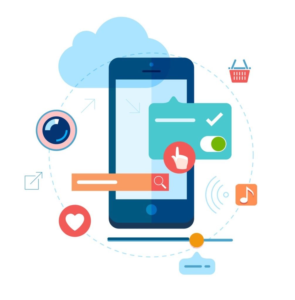 IOS Application Development Company Kerala