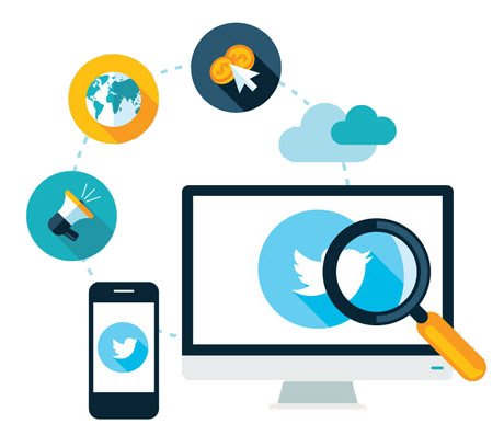 Twitter Marketing Company Kochi, Kerala